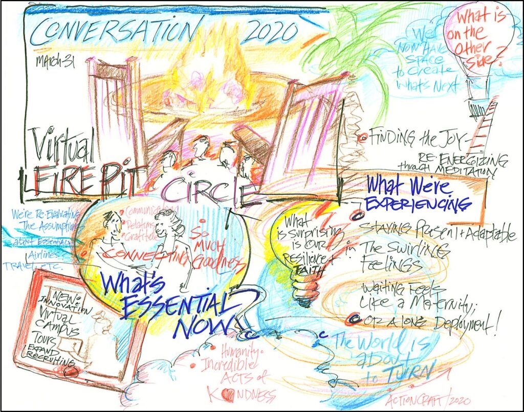 Conversation 2020 graphic - Finding the Essential during this Crisis.