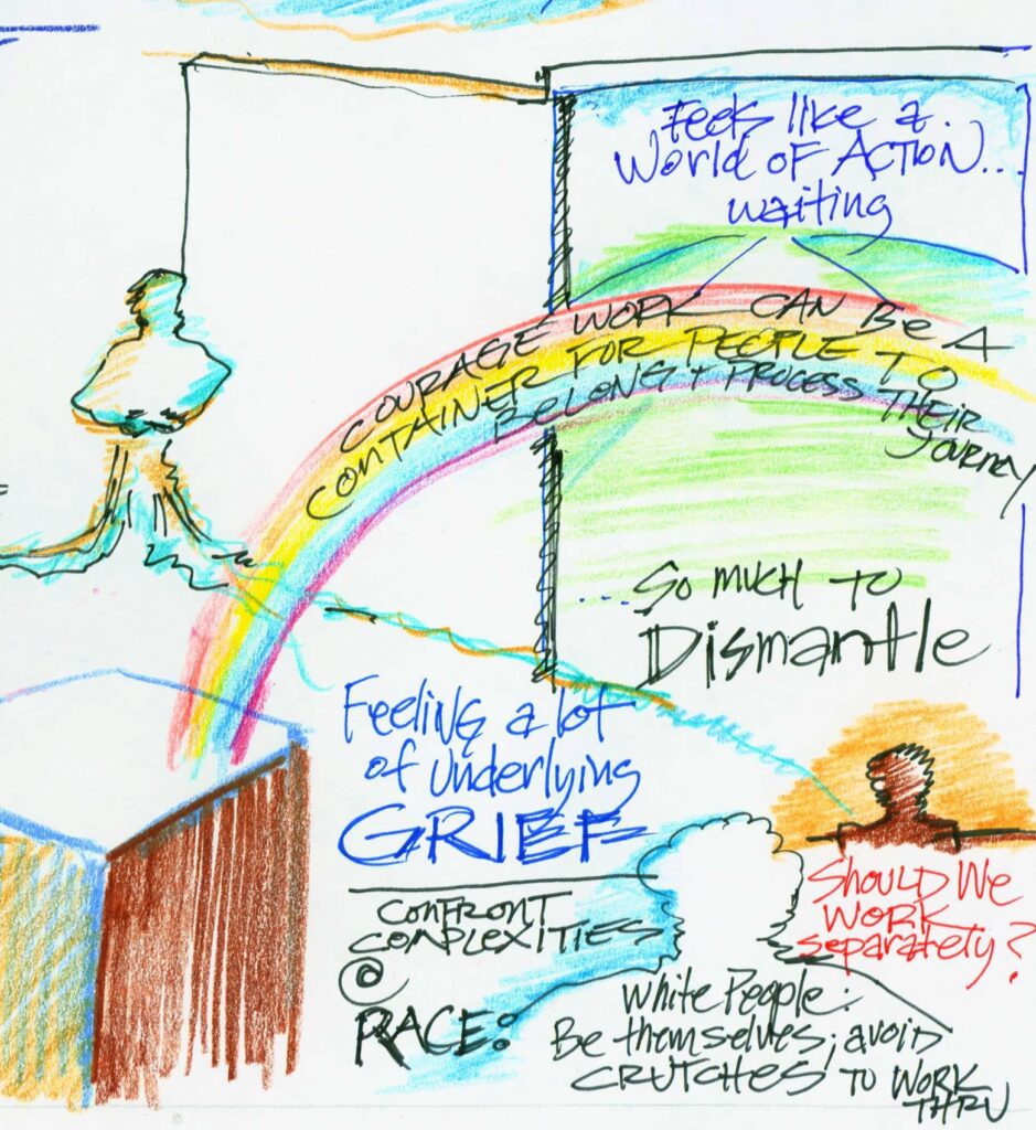 Illustration from a summer retreat on equity and belonging for a national network of diverse facilitators.