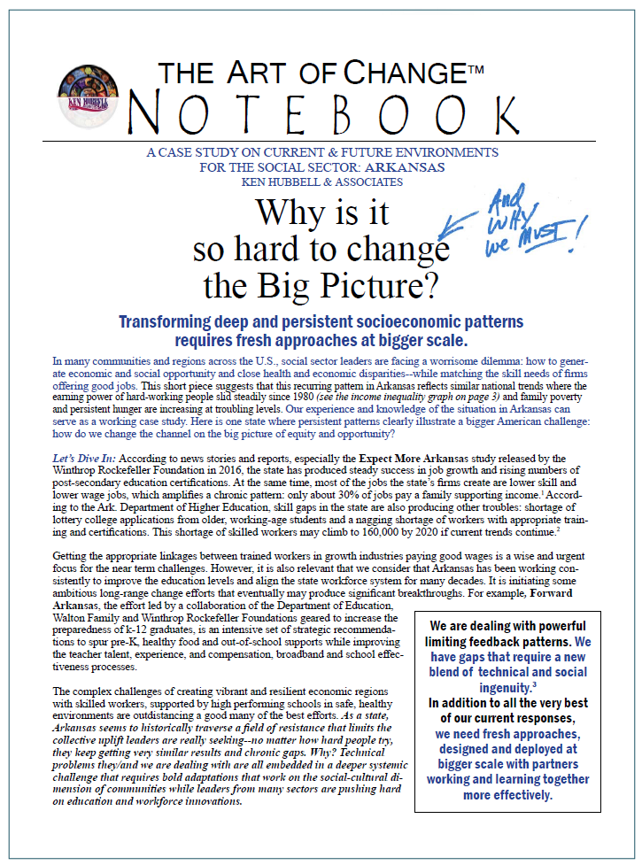 Art of Change Notebook PDF